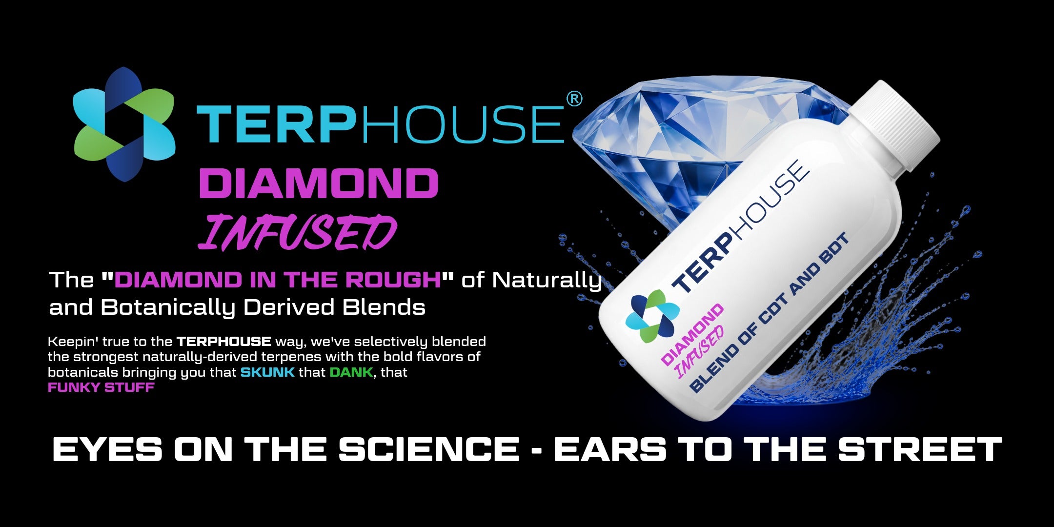 TERPHOUSE EU